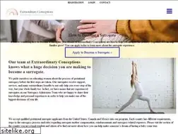 Sites similar to californiasurrogatecenter.com