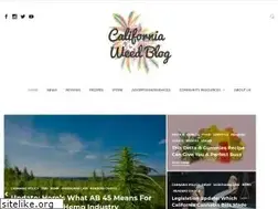 Sites similar to californiaweedblog.com