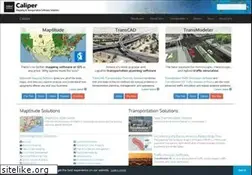 Sites similar to caliper.com
