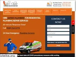 Sites similar to calischoice.com