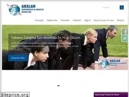 Sites similar to calismaizniankara.org