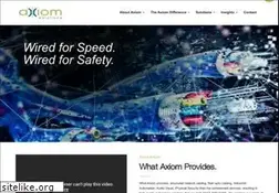 Sites similar to callaxiom.com