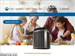 Sites similar to callballthatsall.com