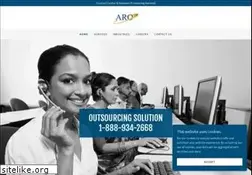 Sites similar to callcenteroptions.com