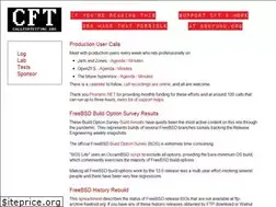 Sites similar to callfortesting.org