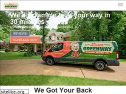 Sites similar to callgreenway.com