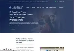 Sites similar to callinfotech.com