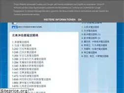 Sites similar to callingcodes.blogspot.com