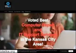 Sites similar to callintegralnow.com