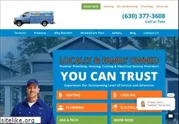 Sites similar to callmendel.com