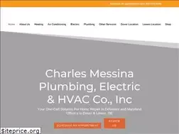 Sites similar to callmessina.com