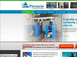 Sites similar to callpinnacle.com