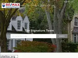 Sites similar to callsignature.com