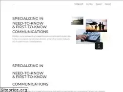 Sites similar to callware.com