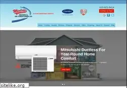 Sites similar to callwerley.com
