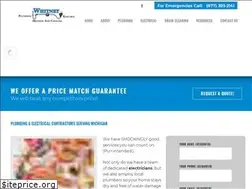 Sites similar to callwhitney.com
