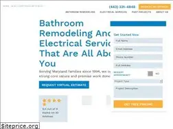 Sites similar to callwinstar.com