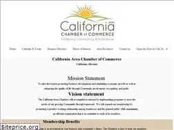 Sites similar to calmo.com