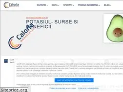 Sites similar to caloria.ro