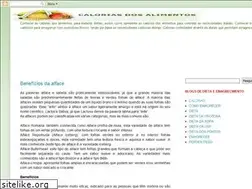 Sites similar to calorias-alimentos.blogspot.com