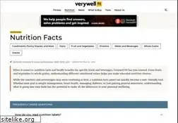Sites similar to caloriecount.about.com