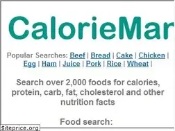Sites similar to caloriemania.com