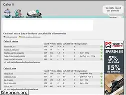 Sites similar to calorii.oneden.com