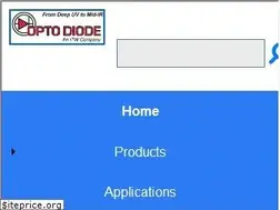 Sites similar to calsensors.com