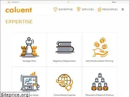Sites similar to caluent.com