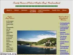Sites similar to calvertweb.ca