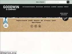 Sites similar to cam-texas.com