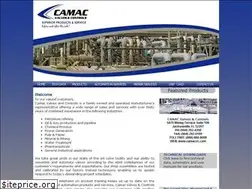 Sites similar to camacvc.com