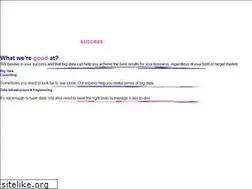 Sites similar to camanda.org