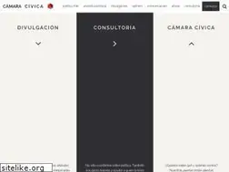 Sites similar to camaracivica.com
