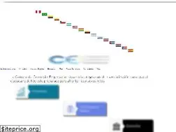 Sites similar to camaraempresarial.org