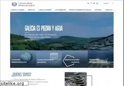 Sites similar to camaraminera.org