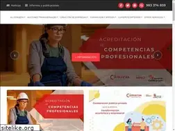 Sites similar to camarascyl.es