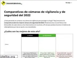 Sites similar to camarasdevigilancia.org