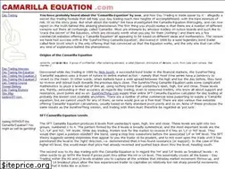 Sites similar to camarillaequation.com