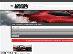 Sites similar to camarodepot.ca