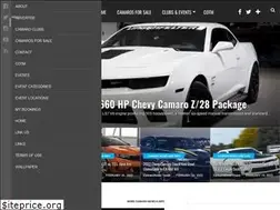 Sites similar to camaronews.com