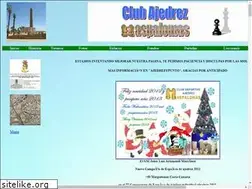 Sites similar to camaspalomas.es