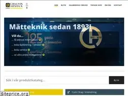 Sites similar to camatsystem.com