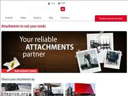 Sites similar to camattachments.com