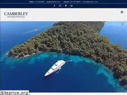 Sites similar to camberley-international.com