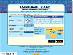 Sites similar to cambermet.co.uk