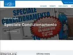 Sites similar to cambielli.it
