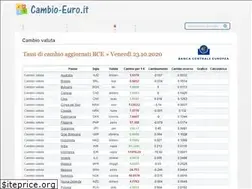 Sites similar to cambio-euro.it