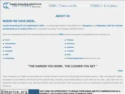 Sites similar to cambio.co.in