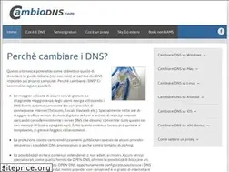 Sites similar to cambiodns.com
